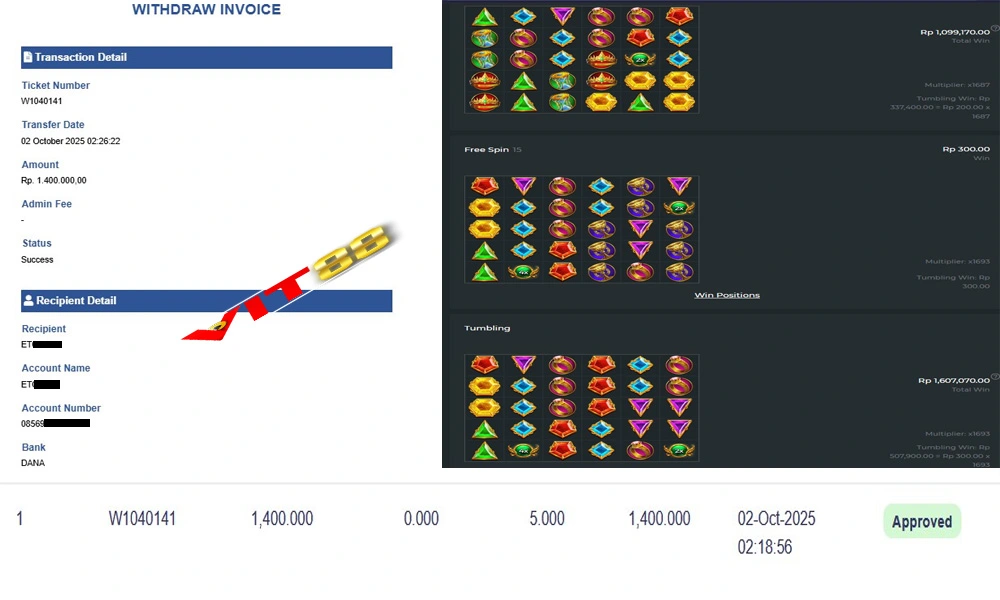 Bukti WD Kamis 2 Oktober 2025: Scatter Iseng, Cuan Serius