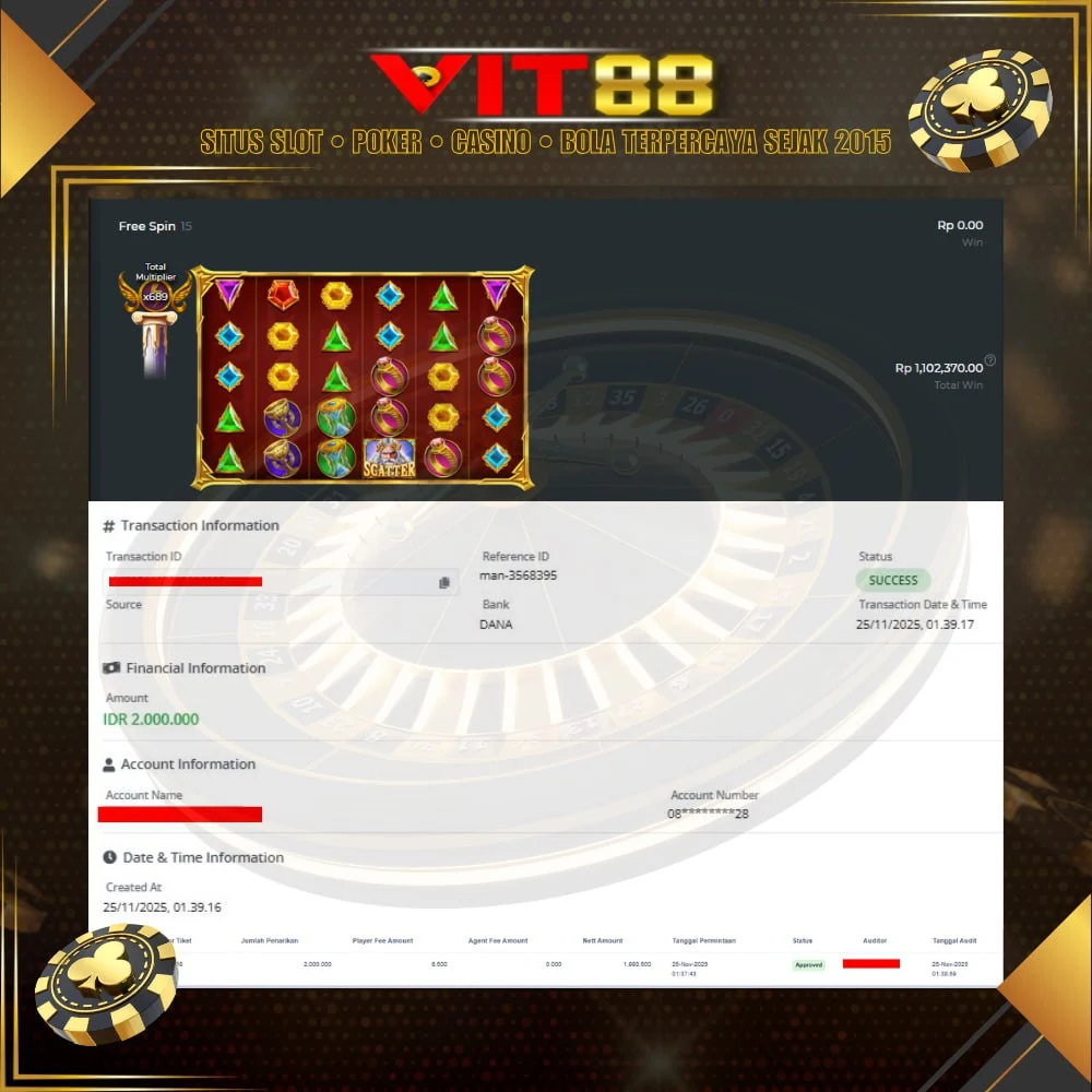 Bukti Kemenangan Slot Selasa 25 November 2025: Scatter Deras, Cuan Ngalir, WD Ngebut di VIT88!