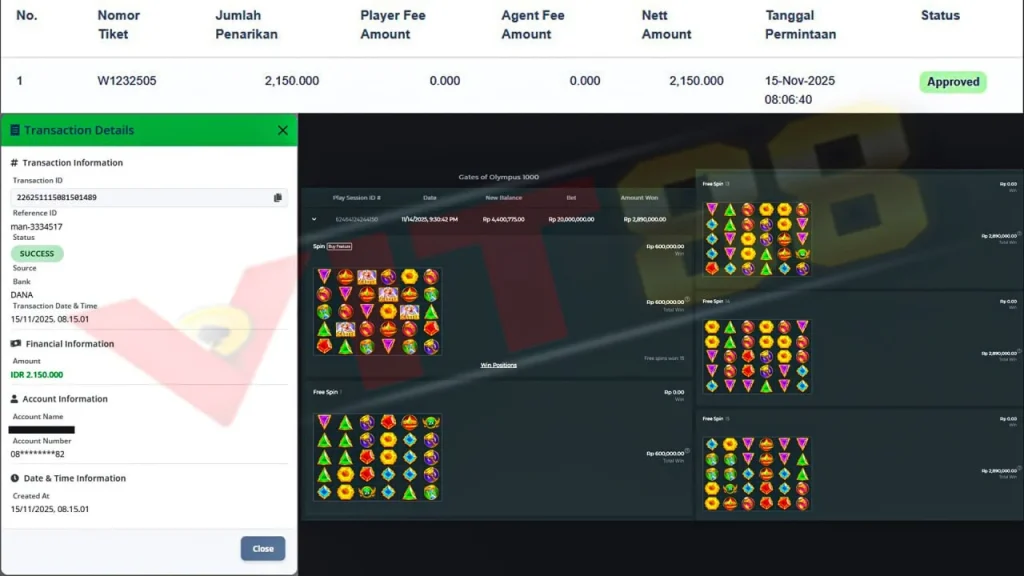 Bukti Kemenangan Slot Sabtu 15 November 2025: Scatter Deras & WD Lancar di VIT88!