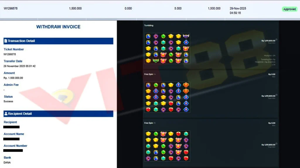 Bukti Kemenangan Slot Sabtu 29 November 2025: Scatter Meledak, Cuan Ngalir Deras, WD Ngebut di VIT88!